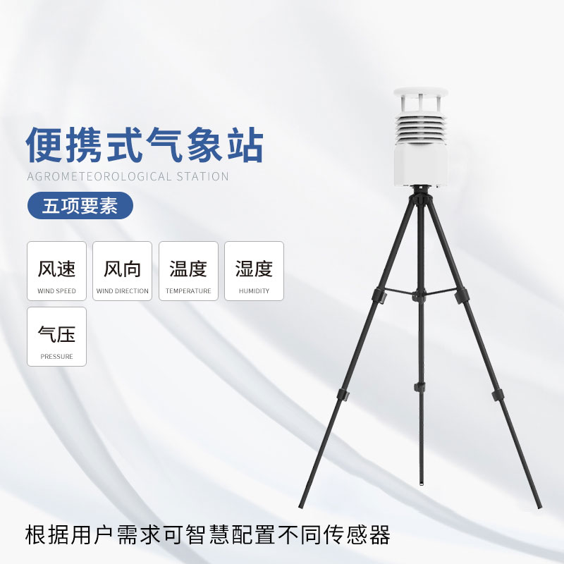 便攜式海洋氣象儀助力航海者乘風(fēng)破浪！