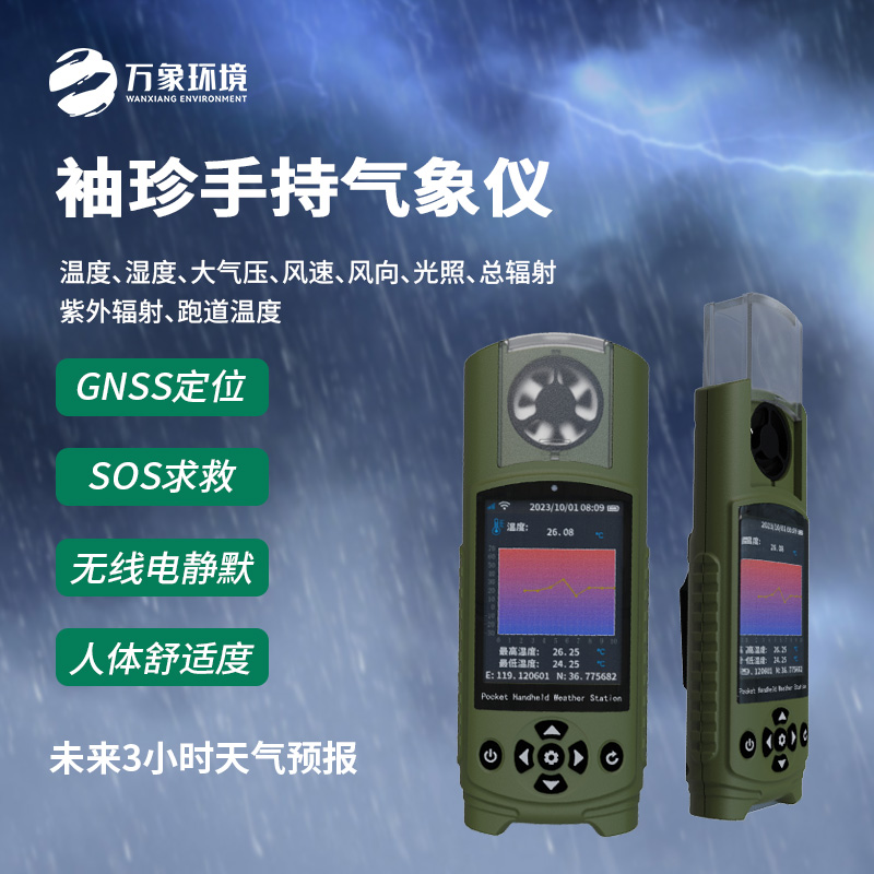 氣象參數(shù)檢測儀：一機多用，跨界融合