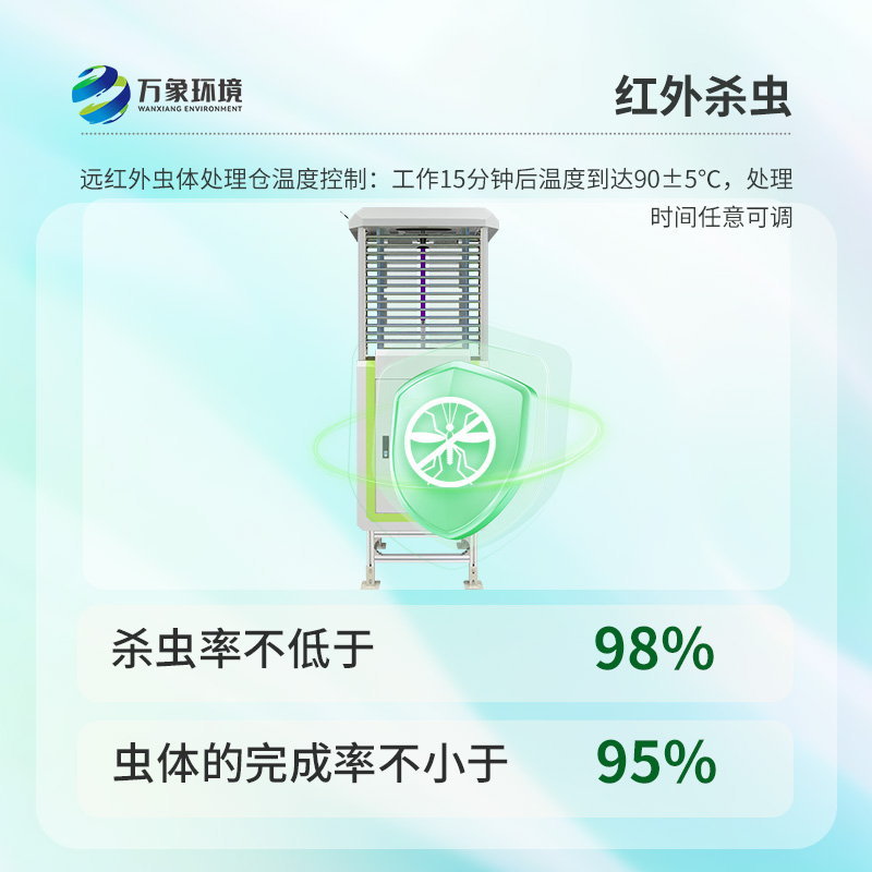遠程蟲情測報分析系統(tǒng)對農(nóng)林業(yè)產(chǎn)生的深遠影響？