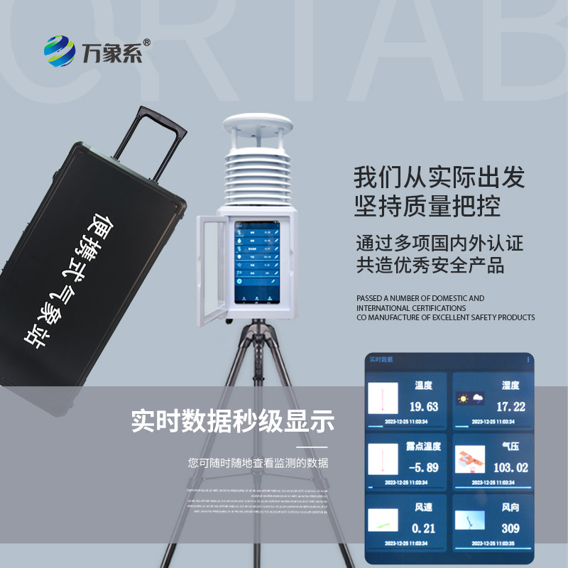 小型便攜式自動(dòng)氣象站