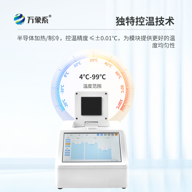 4通道48孔熒光定量PCR儀，揭秘基因檢測(cè)的分子放大術(shù)？