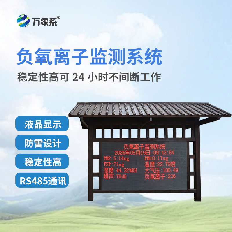 負(fù)氧離子在線監(jiān)測站